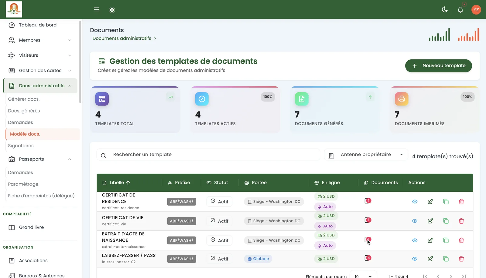 Gestion des modèles de documents : libellé, préfixe, statut, antenne propriétaire, tarif et génération automatique