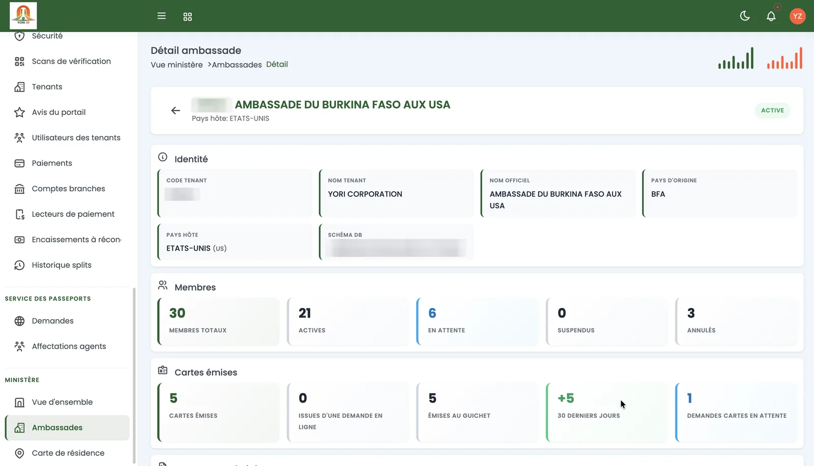 Fiche d'une ambassade dans la vue ministérielle : effectifs par statut et cartes émises, dont la part issue du canal en ligne
